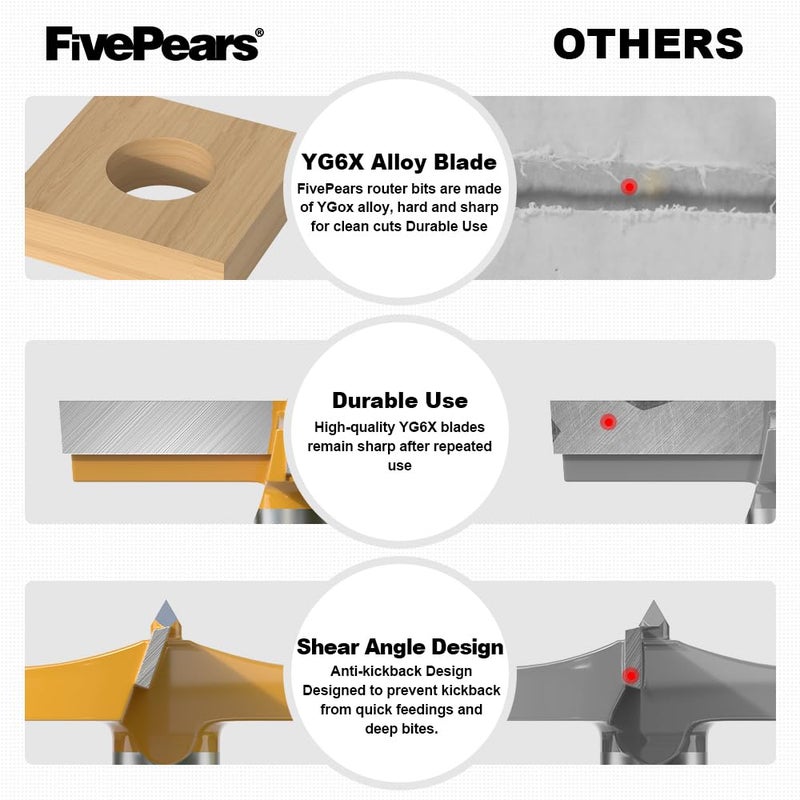 FIVEPEARS 16 Pcs Forstner Drill Bits Set, Carbide Tipped Wood Hole Saw Auger Opener, Hole Opener Hinge Hole Cutter for Woodworking, Plastic, Plywood Products - Image 4